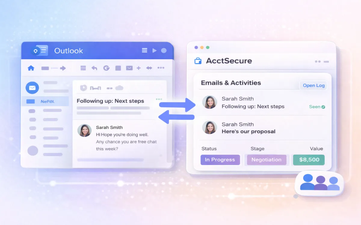 Illustration showing email flowing between Outlook and monday.com CRM Emails and Activities timeline